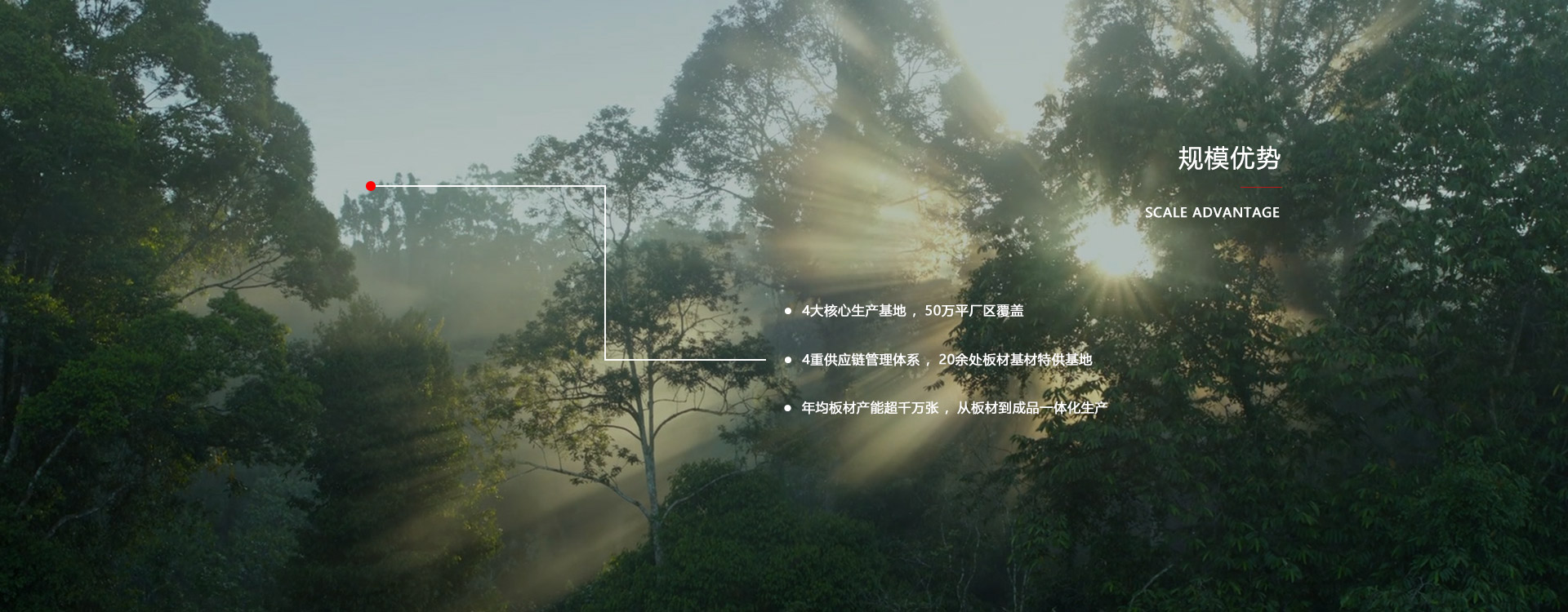 NG电子游戏板材厂家规模