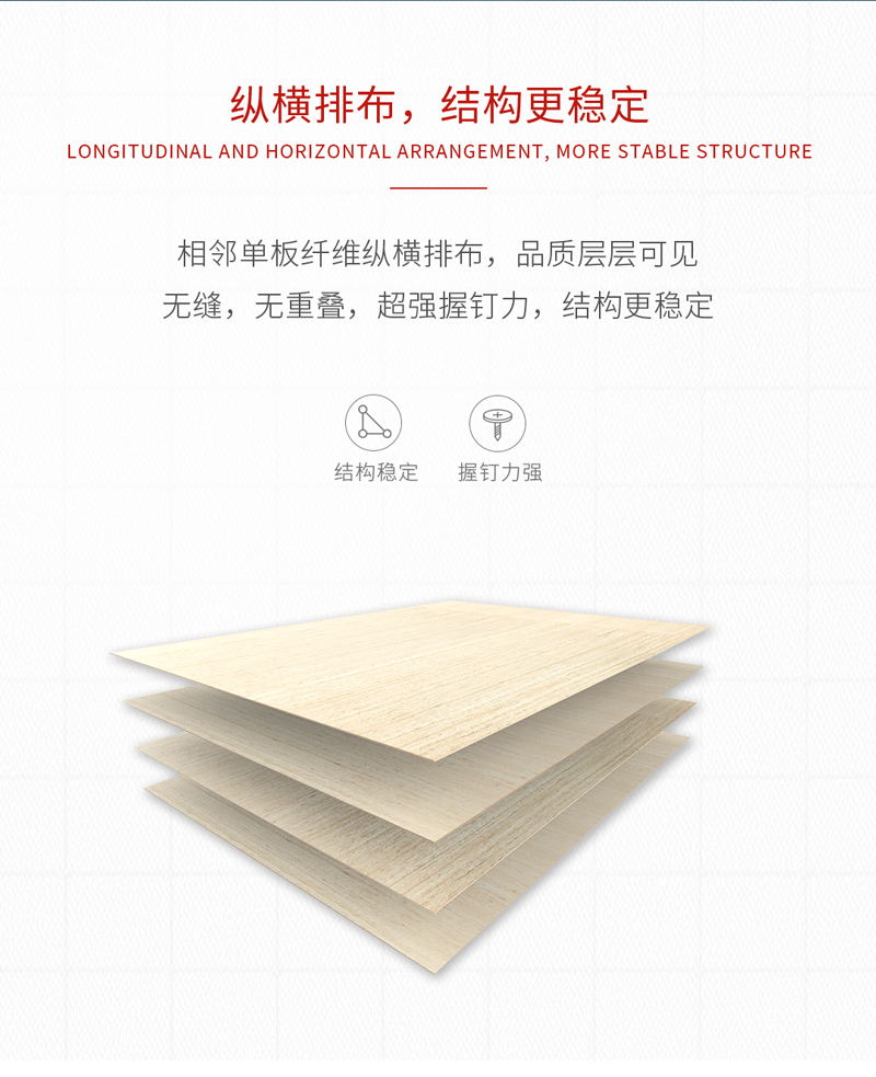 NG电子游戏多层胶合板