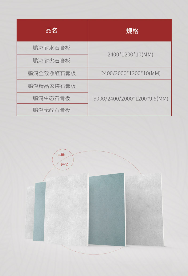 NG电子游戏石膏板规格