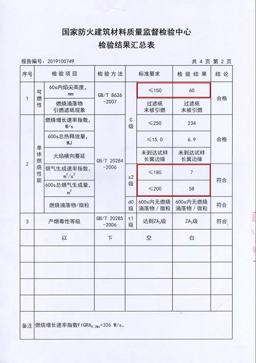 NG电子游戏·(中国区)官方网站
