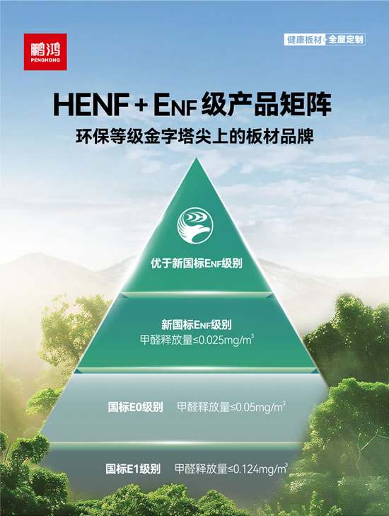 NG电子游戏ENF级板材及HENF高端板材